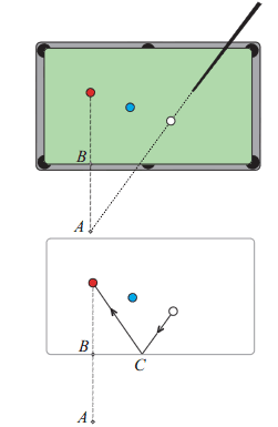 Matemática e o Jogo de Sinuca 