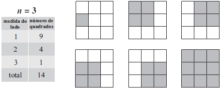 ATLANTICO - Quantos quadrados existem num tabuleiro de xadrez? A resposta  correcta é: 204 Num tabuleiro de xadrez existem 204 quadrados .  #quizatlantico