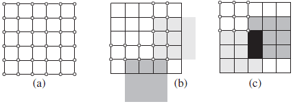 Quantos quadrados existem em um tabuleiro de xadrez? - Quora