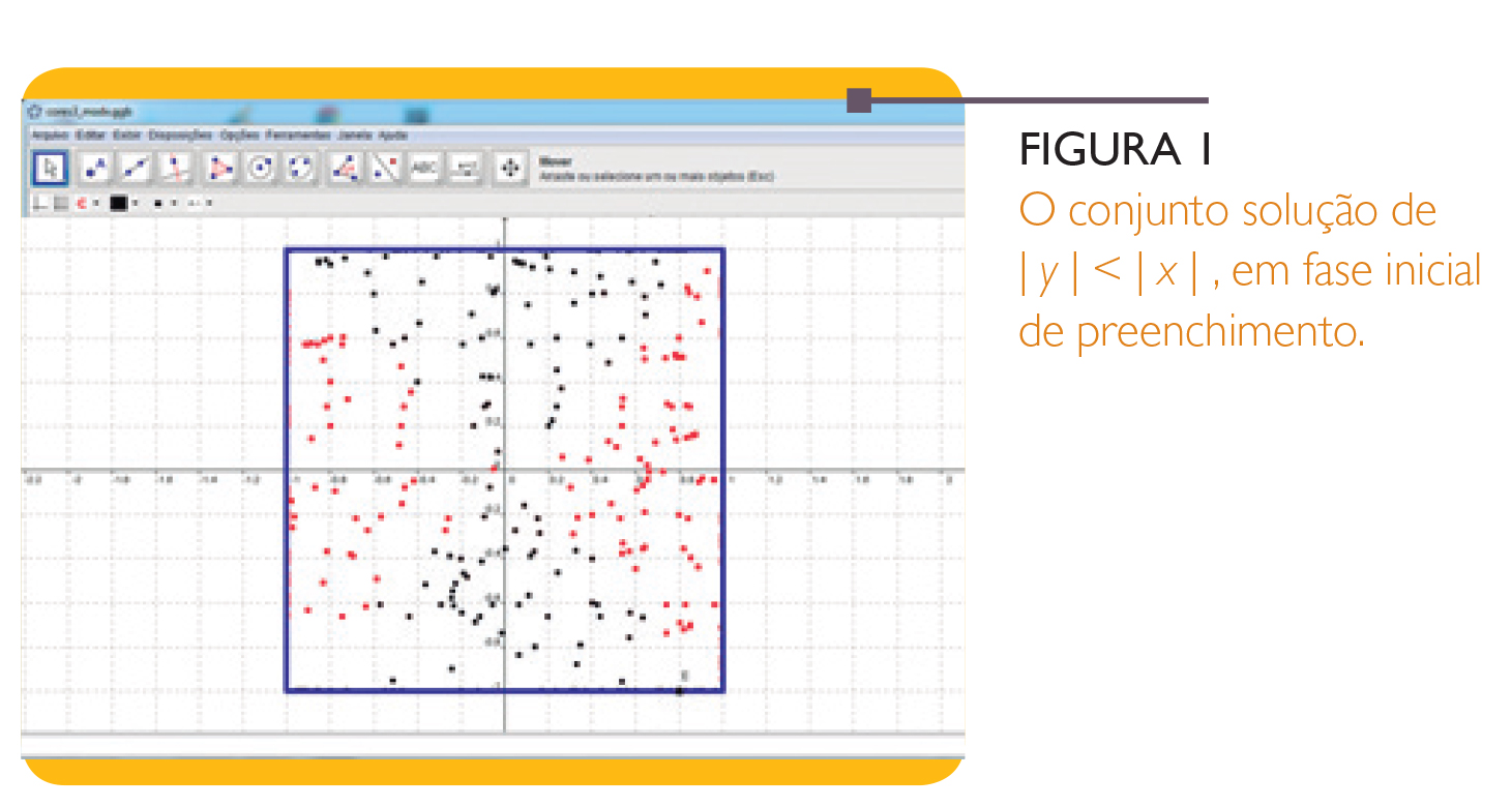 Jogo das 3 Cores – GeoGebra