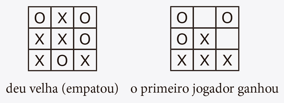 Jogo da velha.